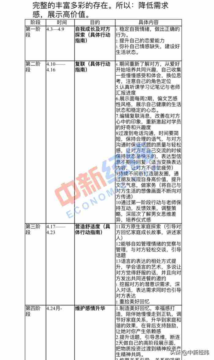 正规情感挽回机构的收费 正规情感挽回机构的收费